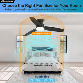 Conciseer reversible motor enabling seasonal comfort and efficiency