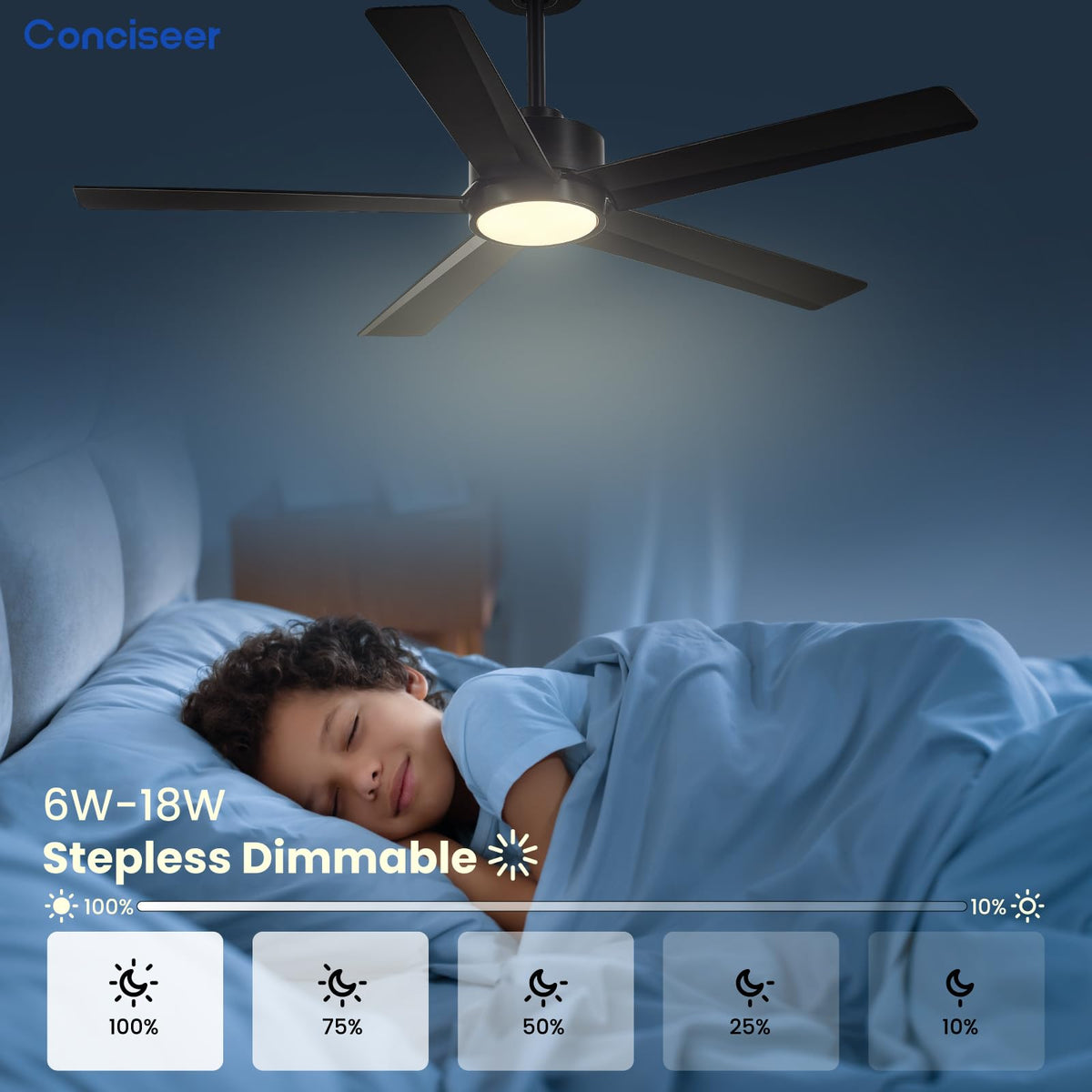 Conciseer DC motor provides quiet operation