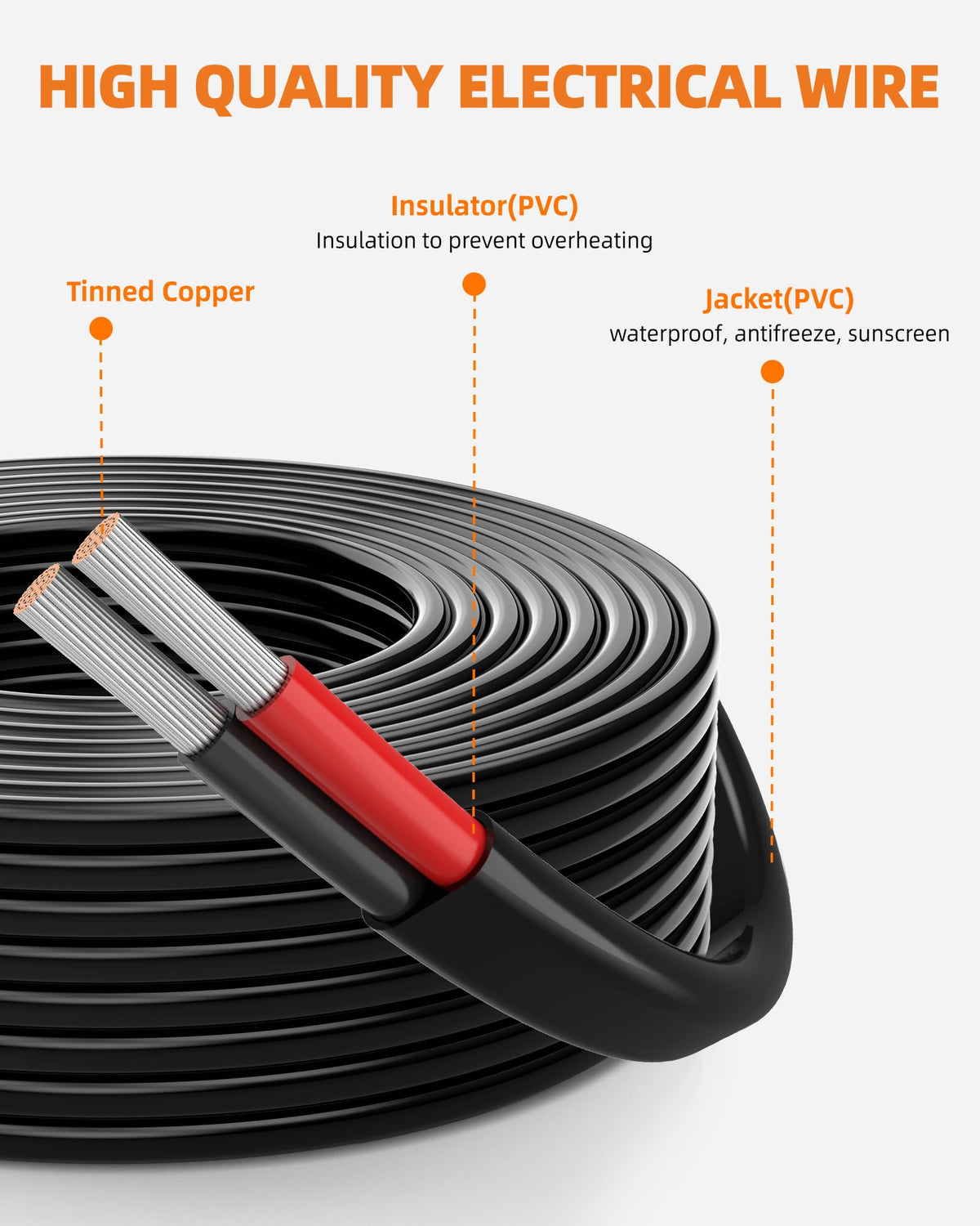 CONEPY 10 AWG wire PVC jacket closeup shows durable insulation against heat and moisture