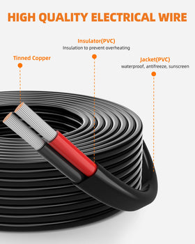 CONEPY 12AWG wire with visible copper strands indicating high conductivity
