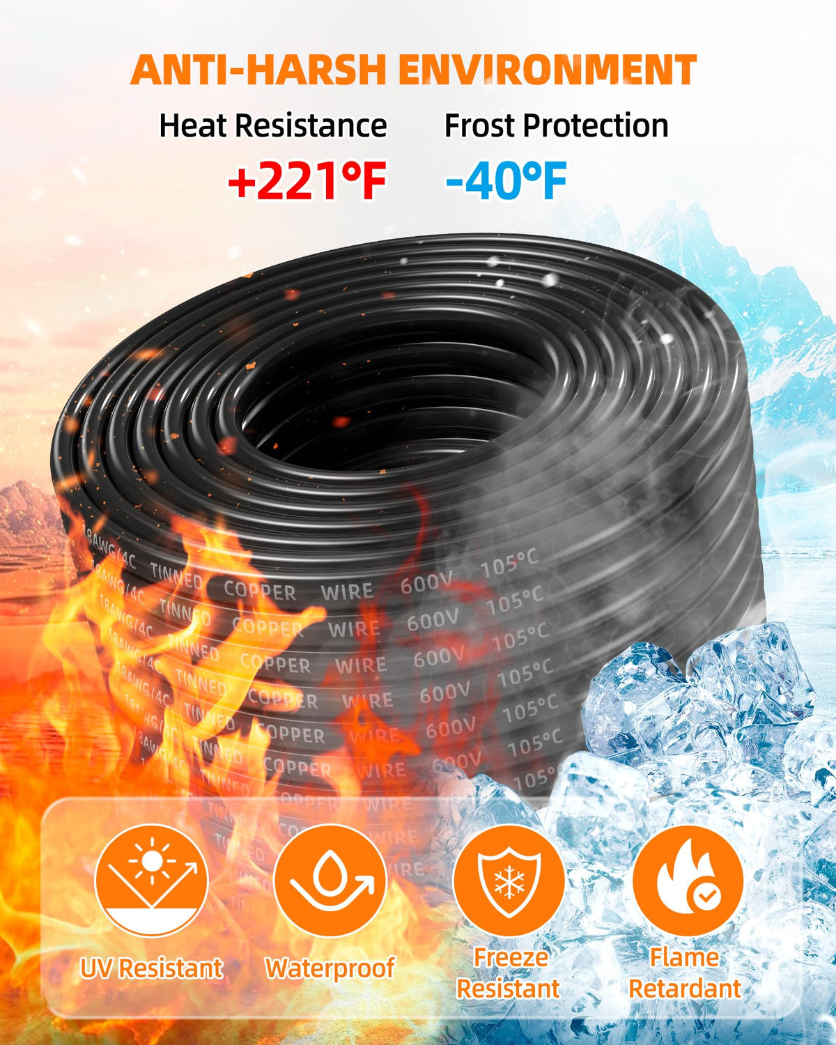 CONEPY kit includes heat-shrink tubes and cable ties for tidy insulation