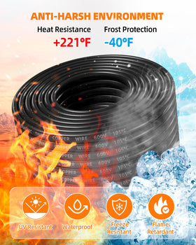 CONEPY kit includes heat-shrink tubes and cable ties for tidy insulation
