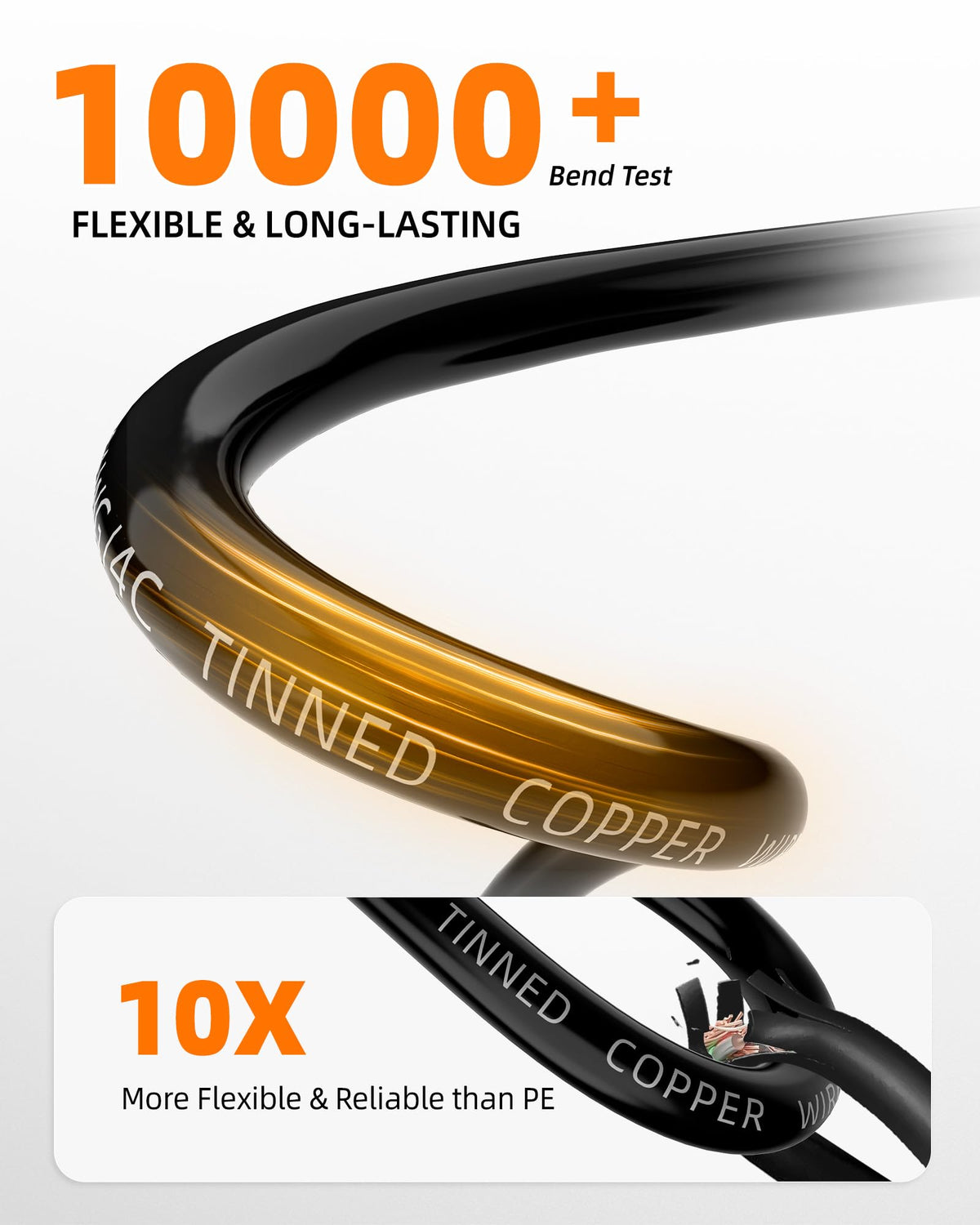 CONEPY IP68 waterproof-rated wire suitable for marine and outdoor use