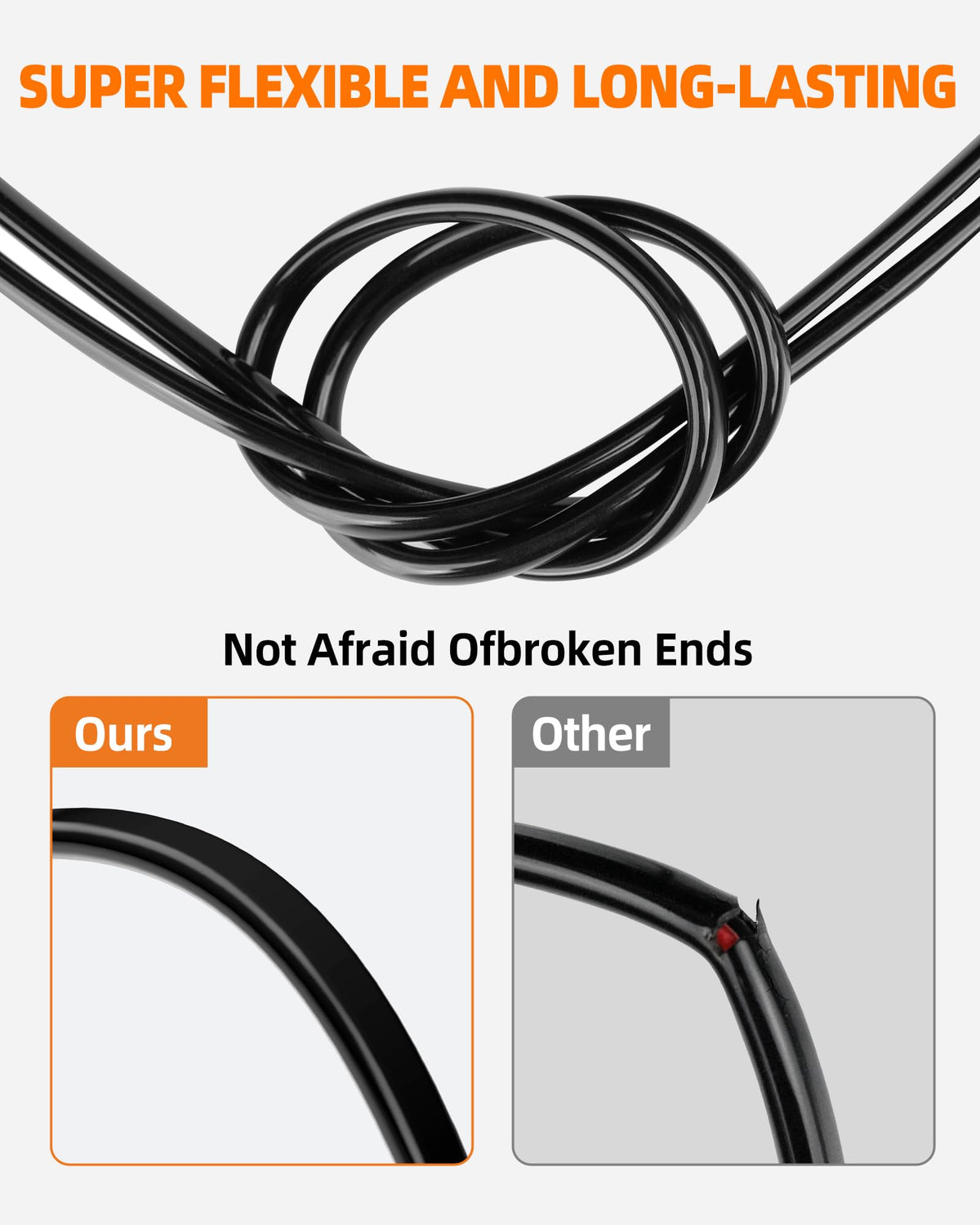 CONEPY 18-2 low-voltage wire is easy to strip, solder, and install.