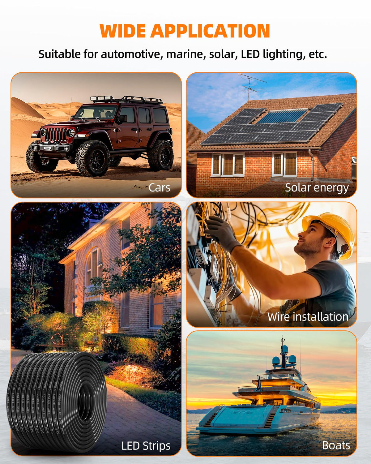 CONEPY wire suited for solar and marine applications with versatile low-voltage use