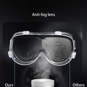 Congralala goggles feature dust-proof vents to reduce splashes while allowing airflow