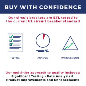 Connecticut Electric packaging shows ETL listed reliability for the UBIP230 replacement breaker.