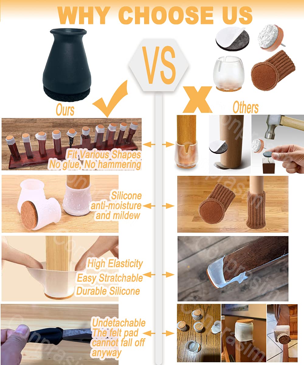 Conprasim flexible-fit demonstrates round and square legs fitting 19/32 to 15/16 inches
