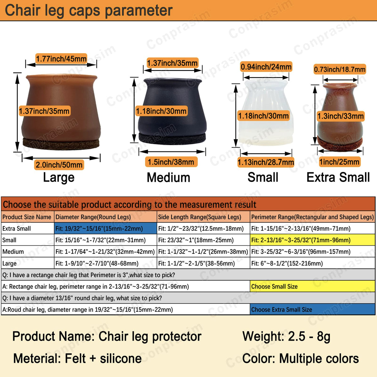 Conprasim square-leg edge close-up shows secure cap fit