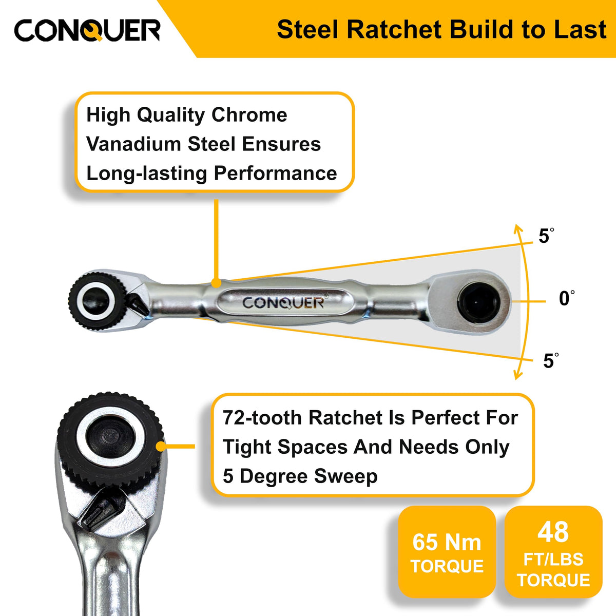 Conquer 65 Nm torque supports heavy-duty tasks in tight spaces.