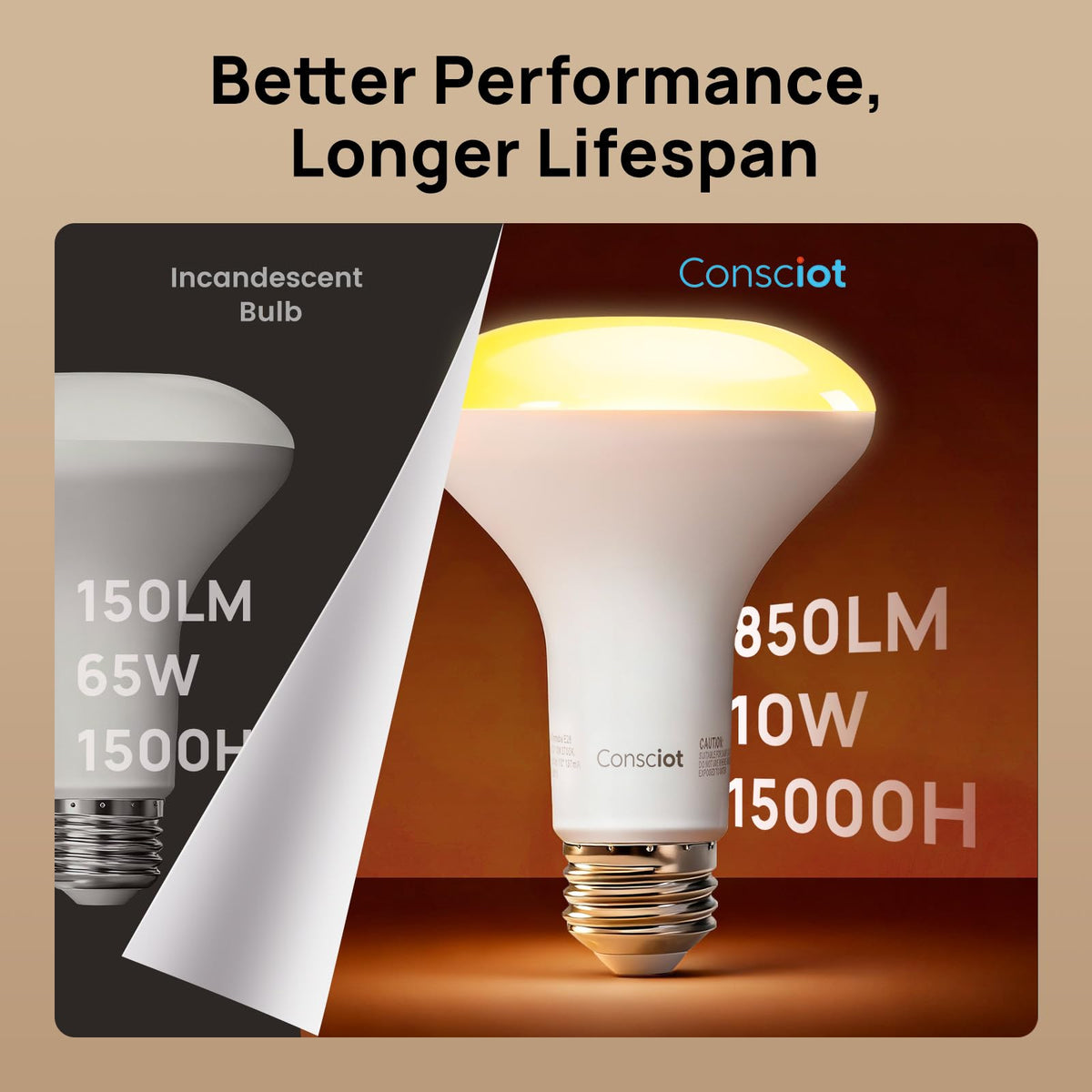 Consciot BR30 LED bulb energy saving 10W replacement for 65W