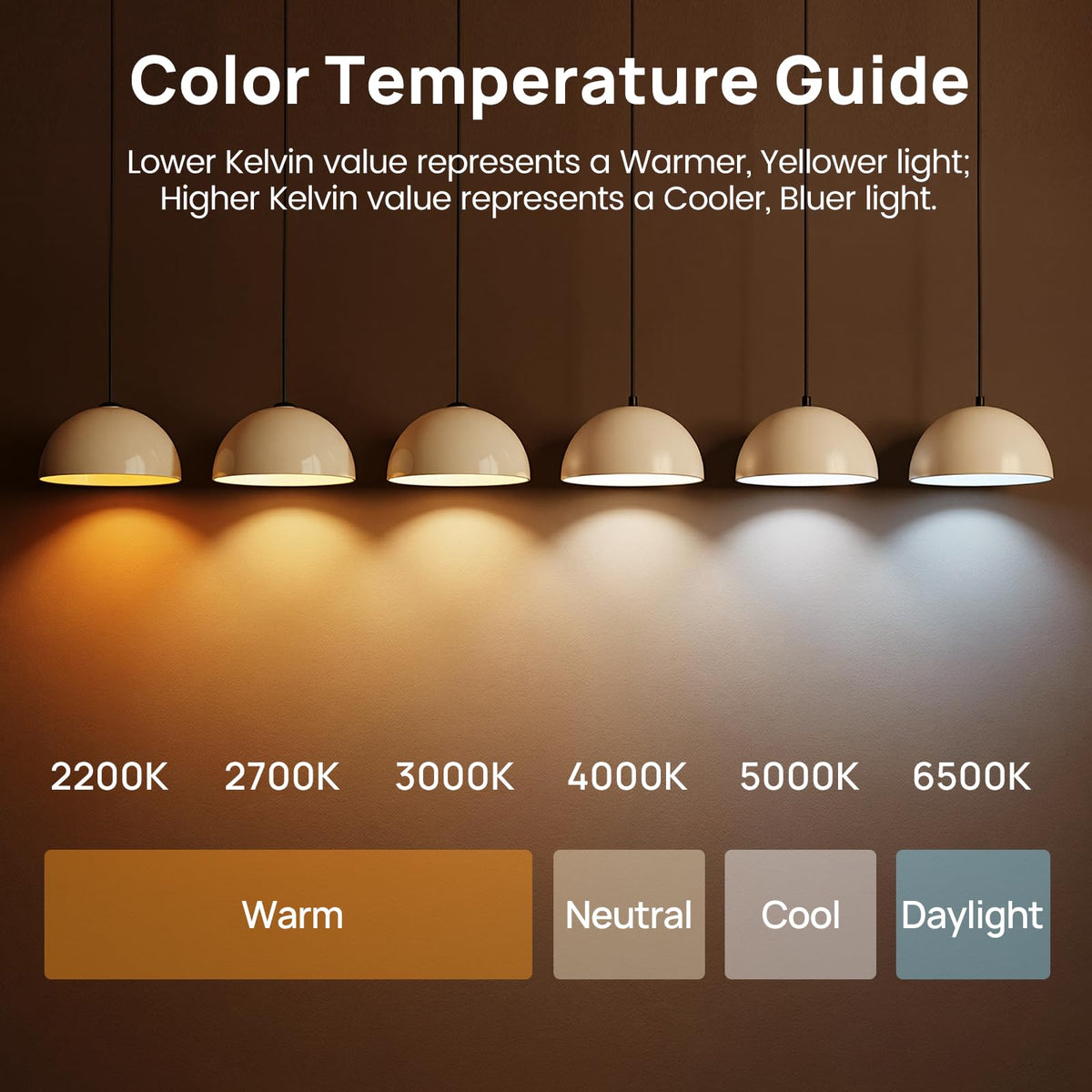 Consciot BR30 LED bulb 12-pack packaging