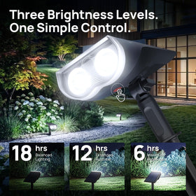 Ground stake or wall mount options for flexible Consciot landscape lighting setup.
