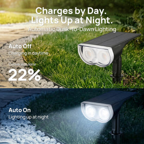 Consciot IP67 weatherproof solar light withstands rain and snow for year-round use.