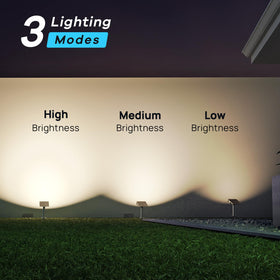 Consciot solar lights panel head adjustable up to 170 degrees