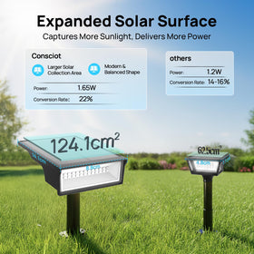 Consciot solar lights installation without drilling for quick setup
