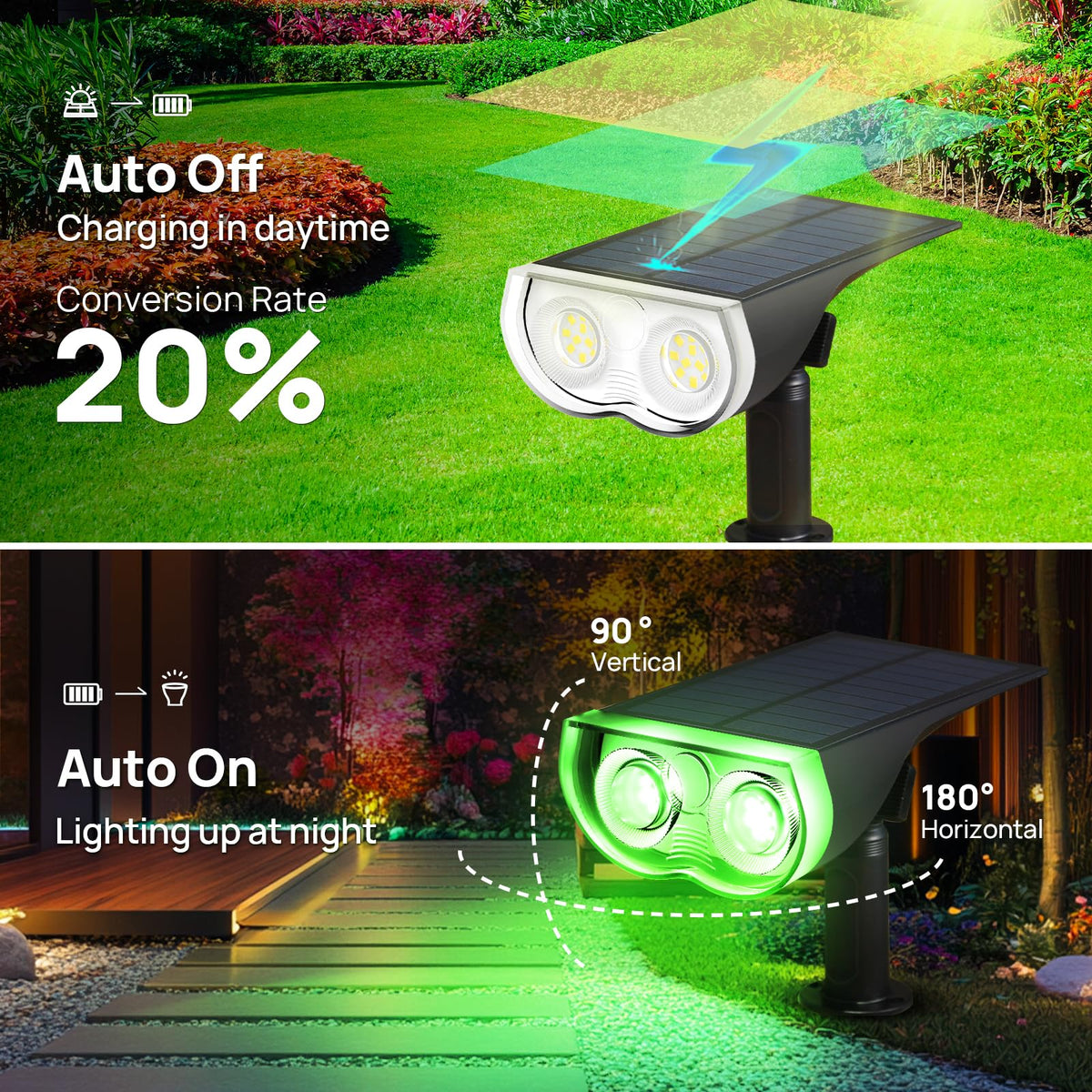 Consciot Solar Spot Light adjustable angles for precise lighting.