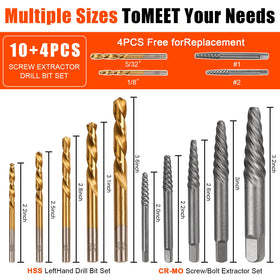 Coobeast 135-degree angle drill bits for easier bites