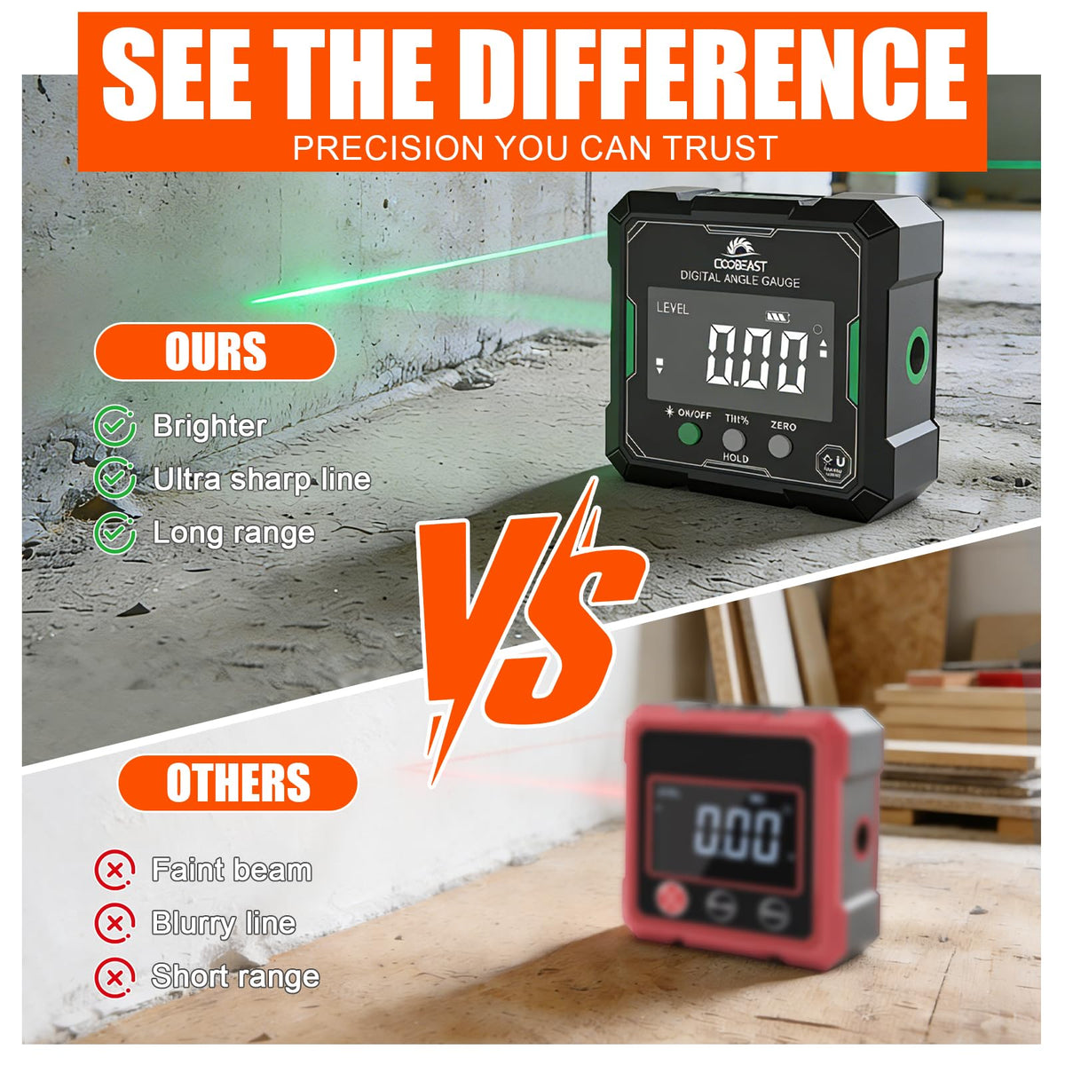 Coobeast digital angle finder with green laser side magnets for hands-free alignment.