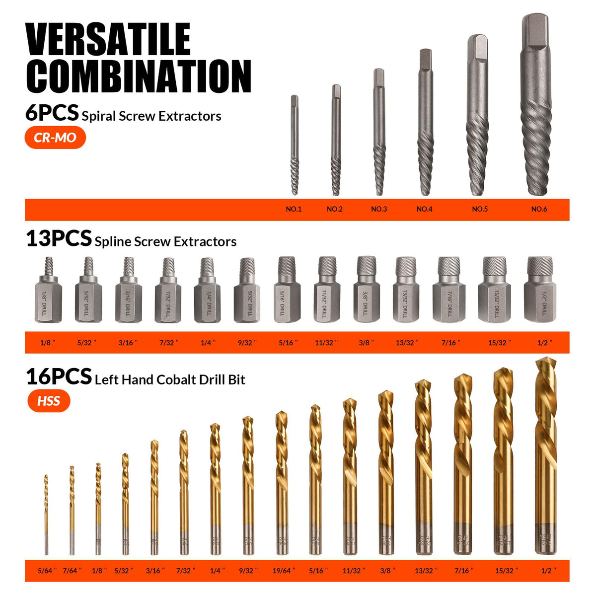 Coobeast left-hand drill bits for reverse removal of stubborn bolts.