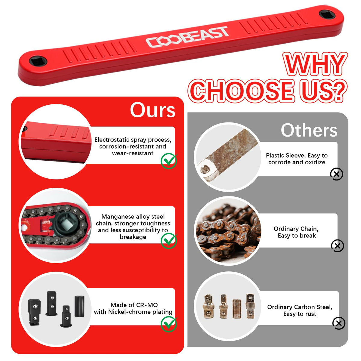 Coobeast square drive 1/4-inch adapter enables light-duty bit use.