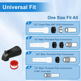 Coolfell four-in-one tub spout adapter simplifies installation and compatibility.