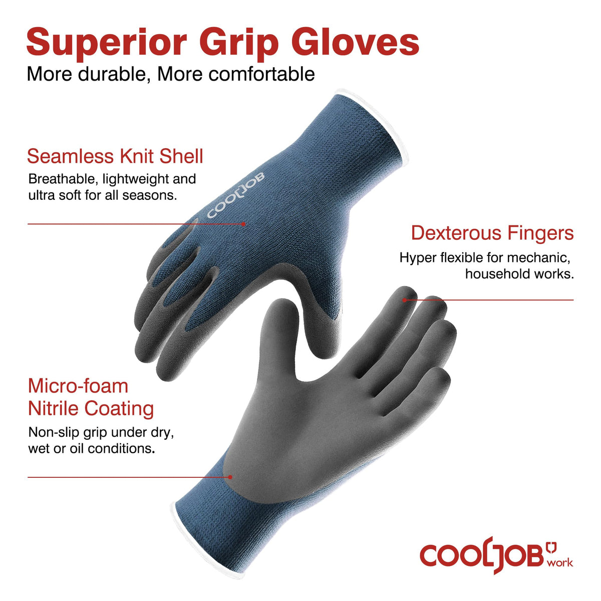 COOLJOB Micro-Foam Nitrile gloves with touchscreen fingertips for device-friendly use.