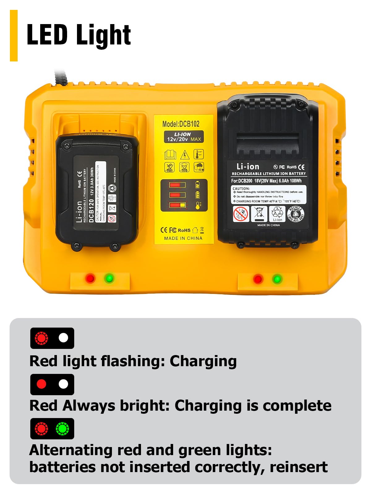 COOMYXIN DCB102 compact durable charger ready for job sites.