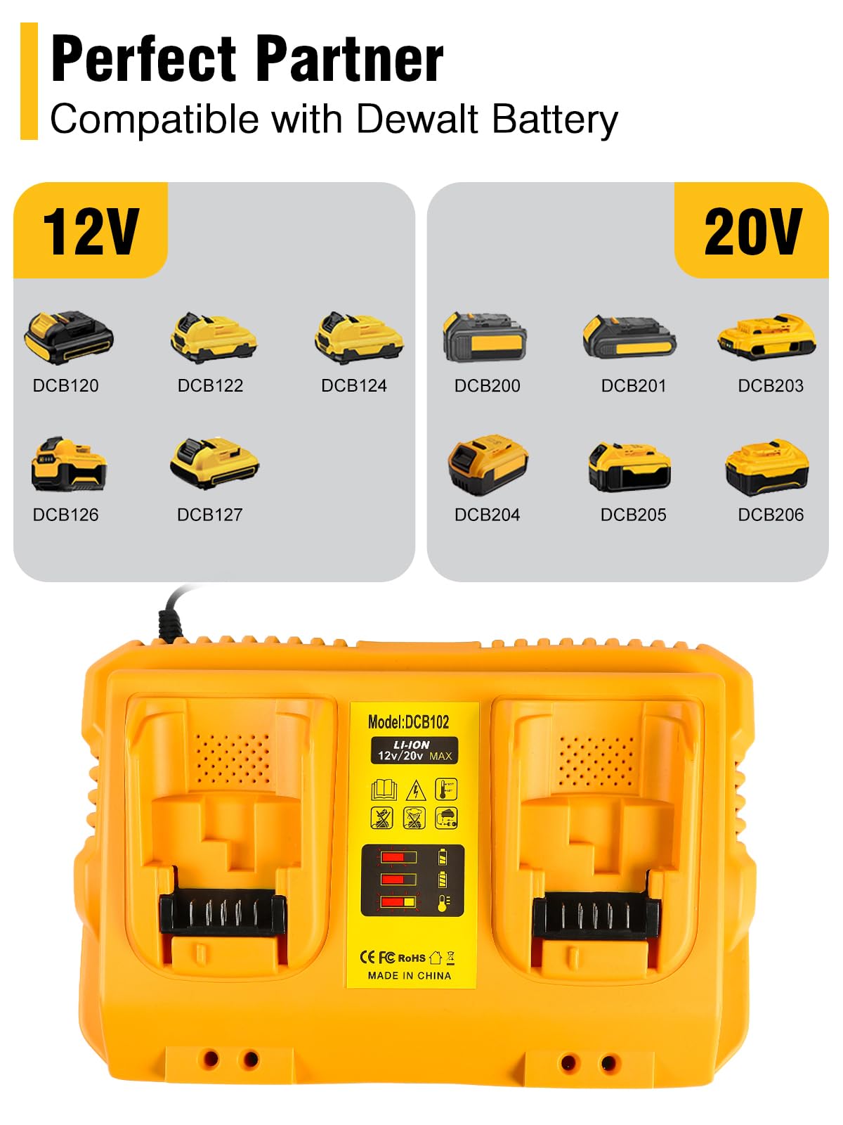 COOMYXIN DCB102 LED indicators and dual ports for status at a glance.