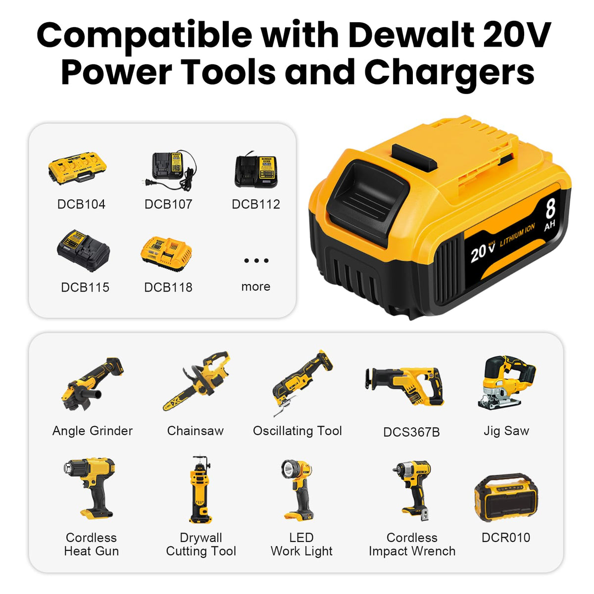 COOMYXIN DCB200 and DCB201 series compatibility with Dewalt tools.