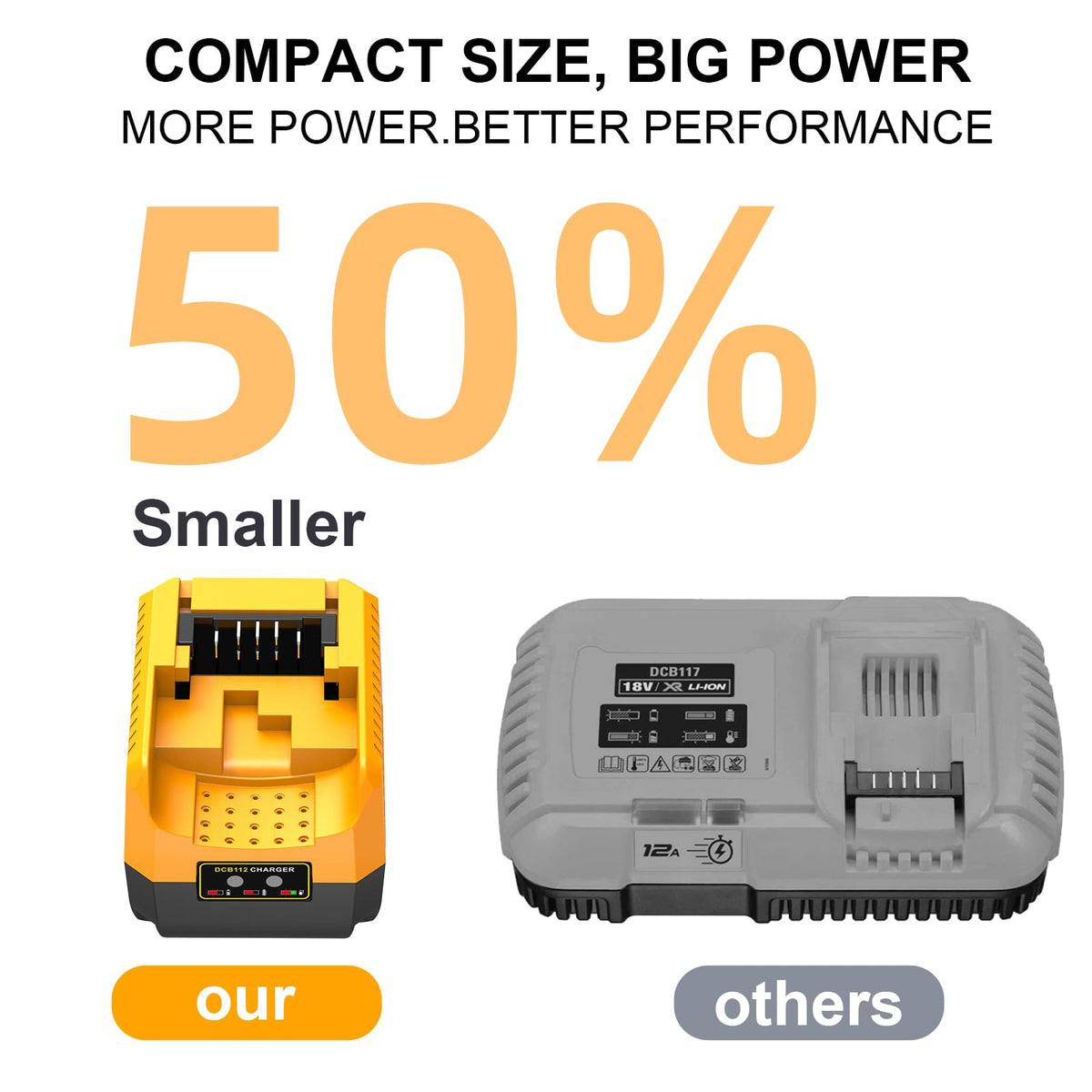 COOMYXIN battery with no memory effect for flexible charging.