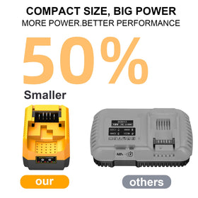 COOMYXIN battery with no memory effect for flexible charging.
