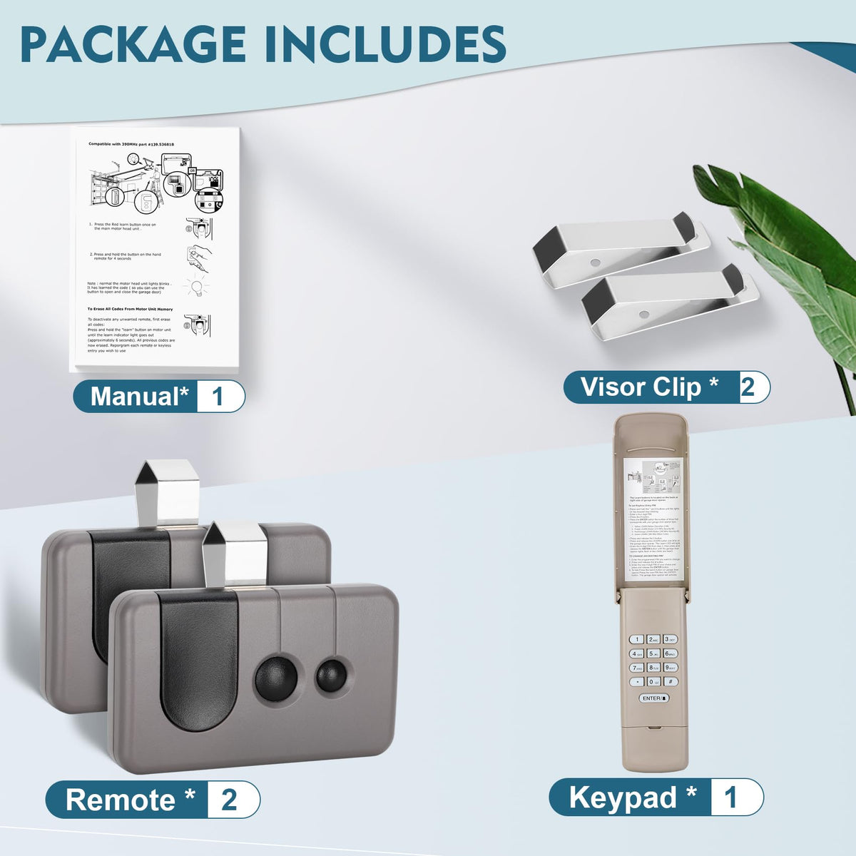 Cooouds compact remote design for easy storage near the garage