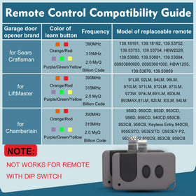Cooouds craftsman remote packaging with two remotes and clips