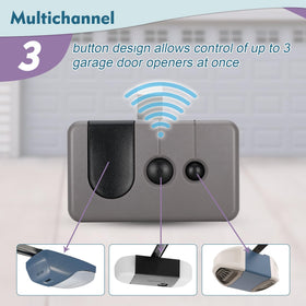 Cooouds user manual simplifies garage door opener setup