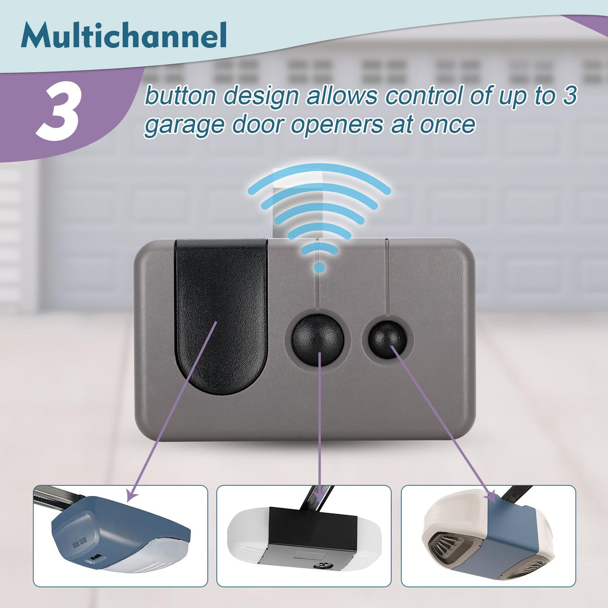 Cooouds remote with battery included for immediate use