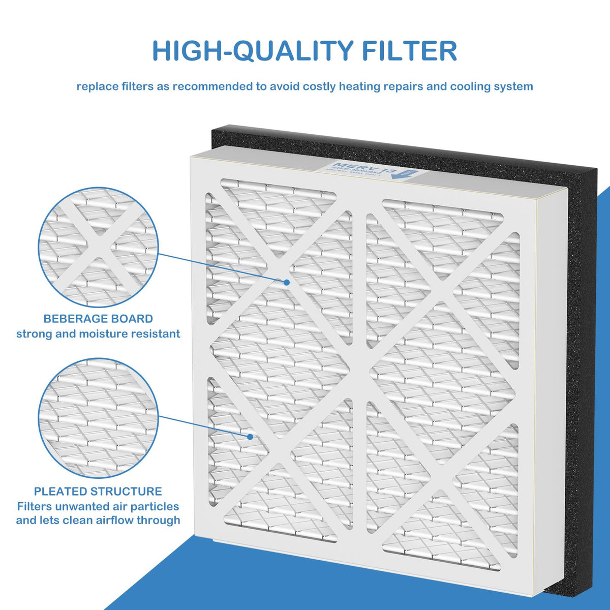 Cooyafan 20x20x3 MERV13 filter installation easy for quick swap