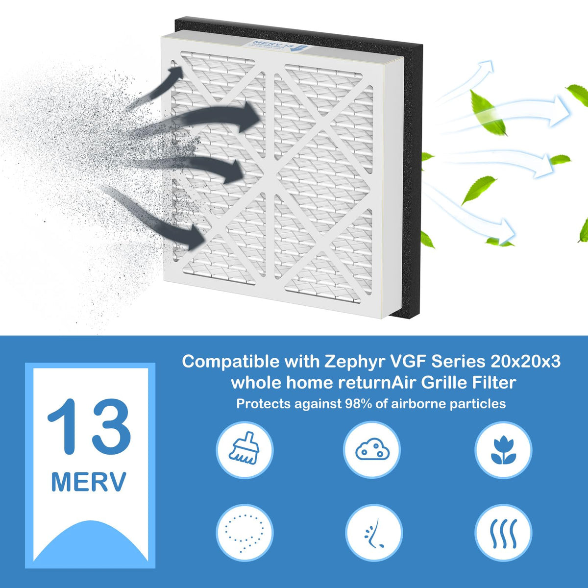 Cooyafan 20x20x3 MERV13 filter packaging ready-to-use replacement