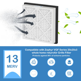 Cooyafan 20x20x3 MERV13 filter packaging ready-to-use replacement
