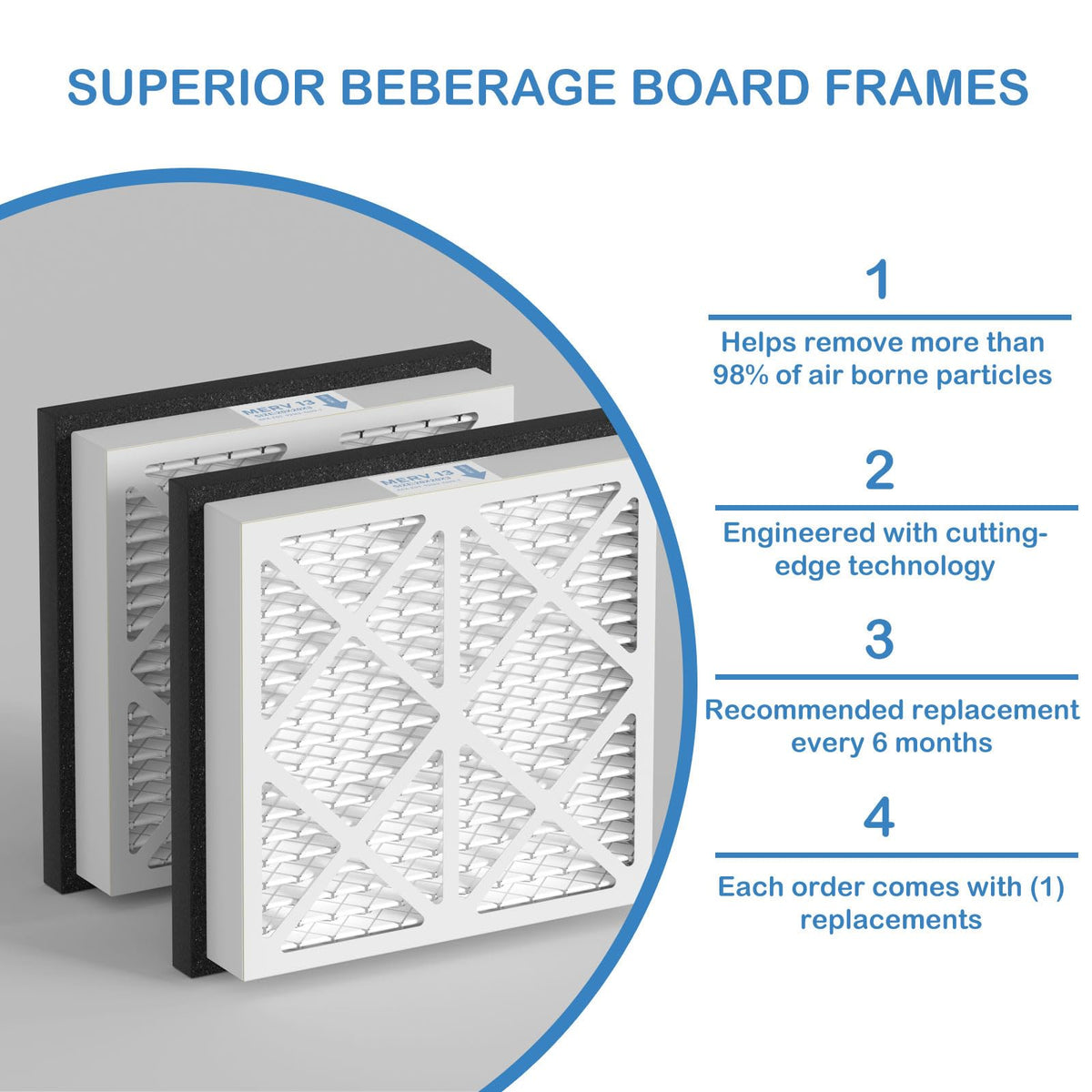 Cooyafan 20x20x3 MERV13 filter premium materials for durability