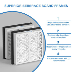 Cooyafan 20x20x3 MERV13 filter premium materials for durability