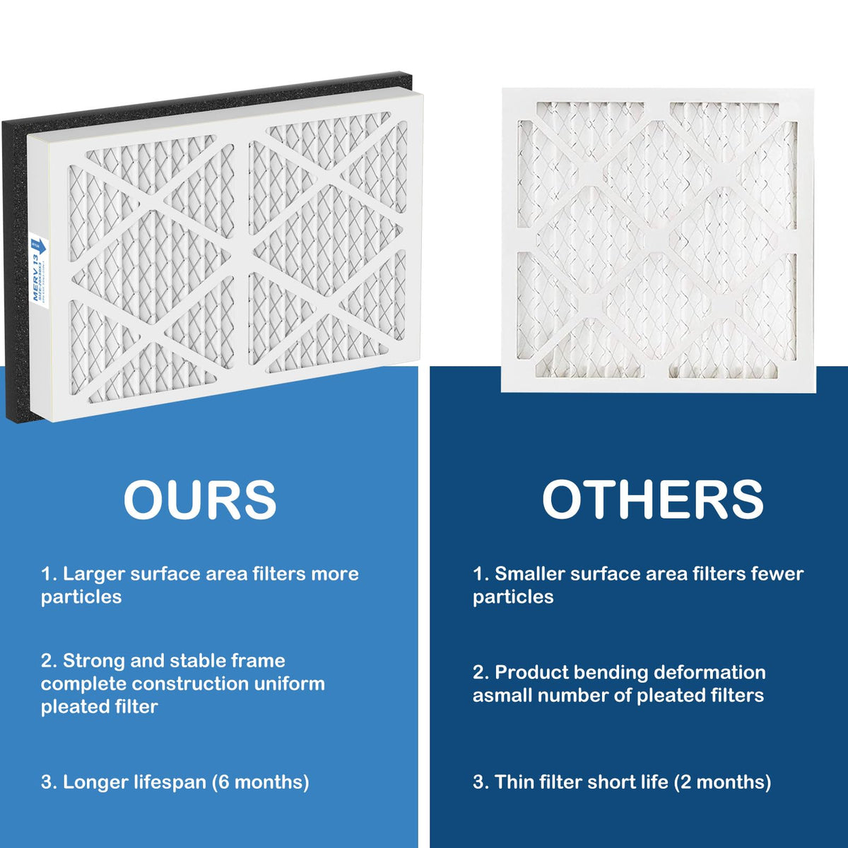 Cooyafan durable materials highlight long-lasting filtration and steady airflow.