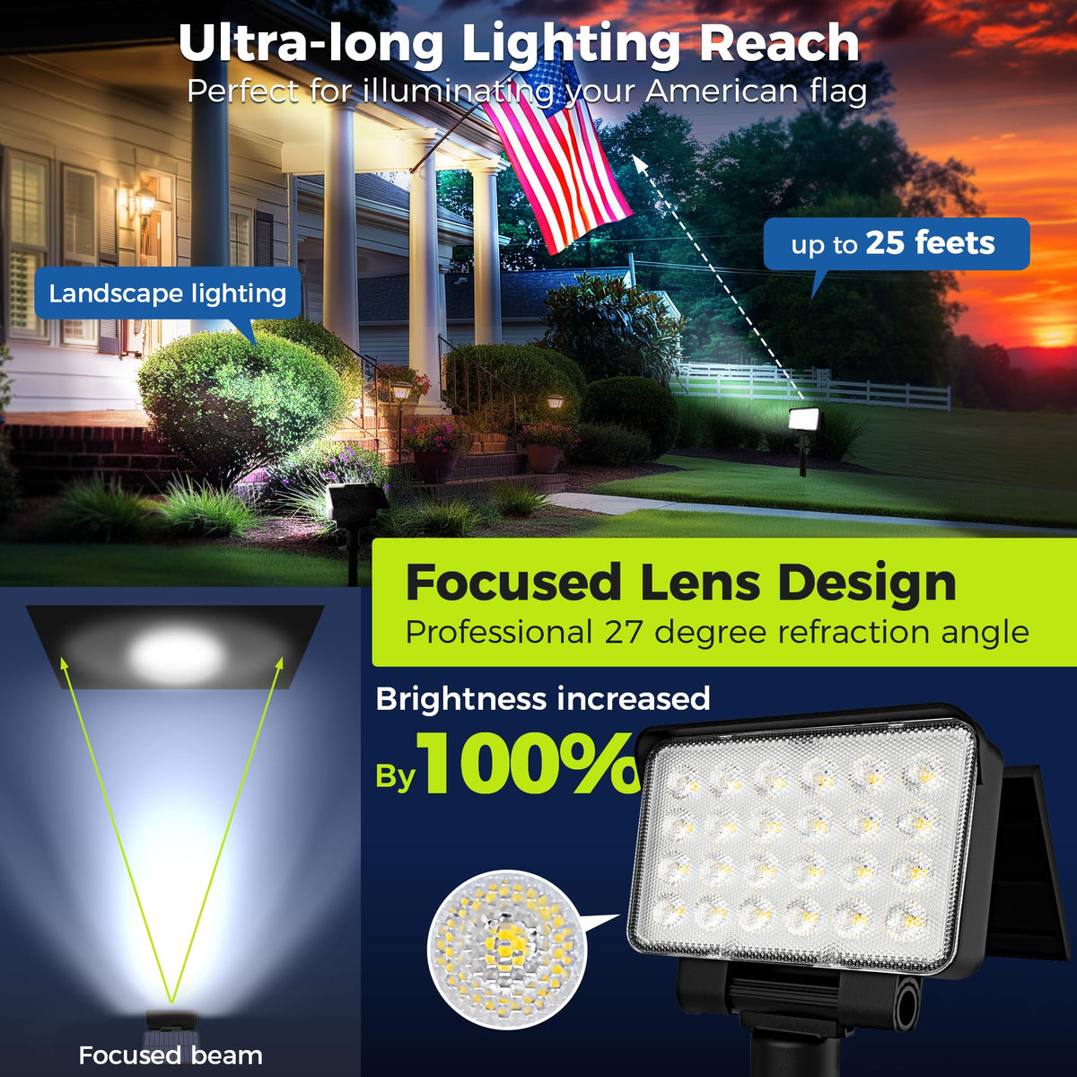 COOZAMING solar spot light with adjustable head and panel for precise, flexible outdoor lighting