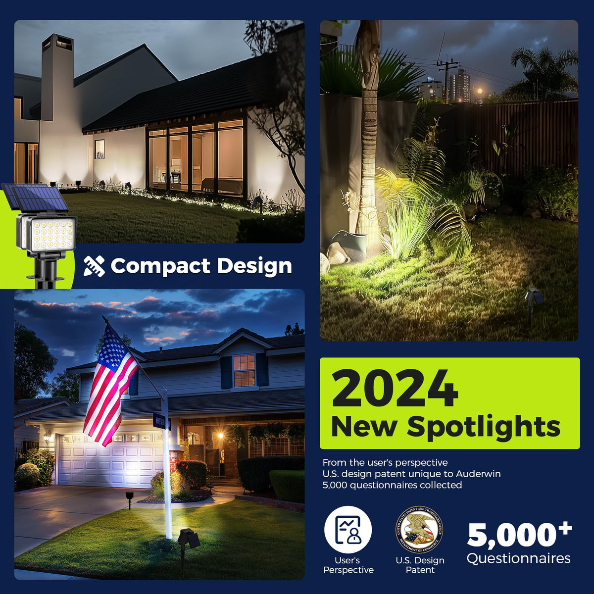 COOZAMING solar spot light wall-mount with included screws for versatile placement