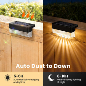 COOZAMING waterproof wall light on fence post for durable lighting