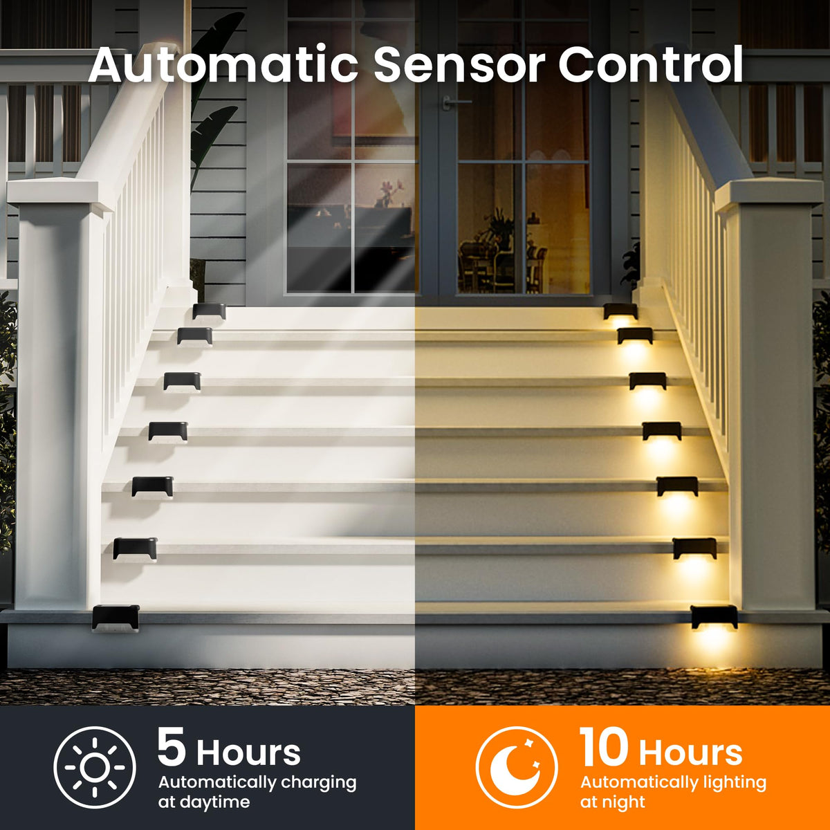 COOZAMING waterproof LED lights provide reliable yard and garden illumination at dusk.