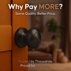 Copper Creek ANSI Grade-3 certified hardware ensures reliable performance