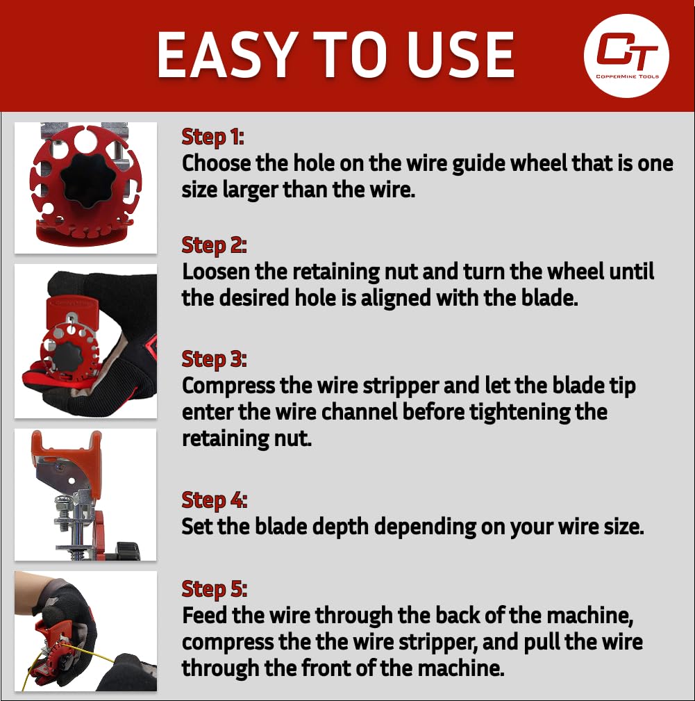 CopperMine tool handles 10 AWG copper wire for versatile scrap prep