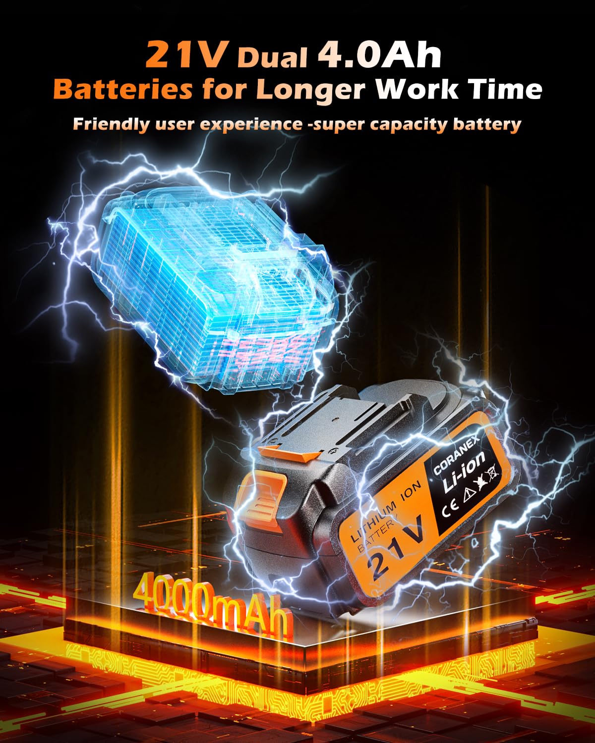 Coranex multi-mode torque settings for versatile fastening tasks