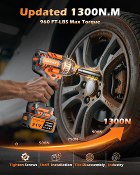 Coranex two 4.0Ah batteries and rapid charger for uninterrupted projects